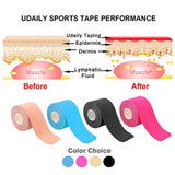 5 Size Kinesiology Tape - Muscle Bandage